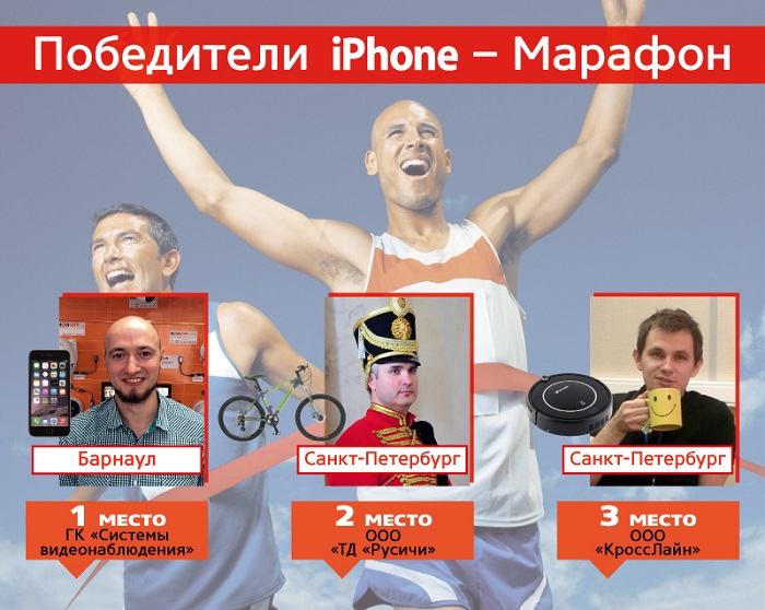Победители