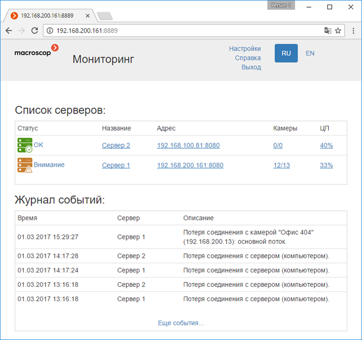 Мониторинг Ultra Мониторинг Ultra