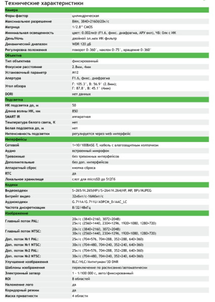 TC-C38WS Spec:I5/E/Y/M/2.8mm/V4.0 уличная IP-камера видеонаблюдения с встроенным микрофоном Tiandy