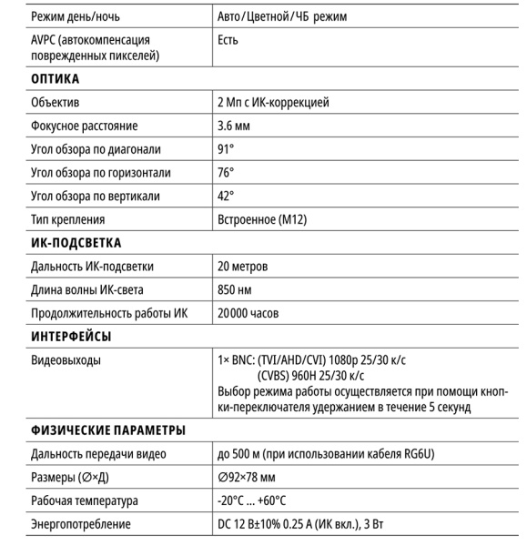 LITE 20 (ver.1495) купольная внутренняя мультиформатная камера видеонаблюдения Novicam