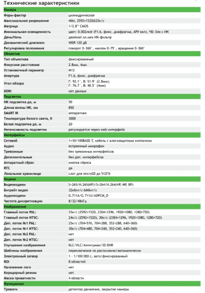 TC-C34WS Spec:I5W/E/Y/M/2.8mm/V4.2 уличная IP-камера видеонаблюдения с встроенным микрофоном Tiandy