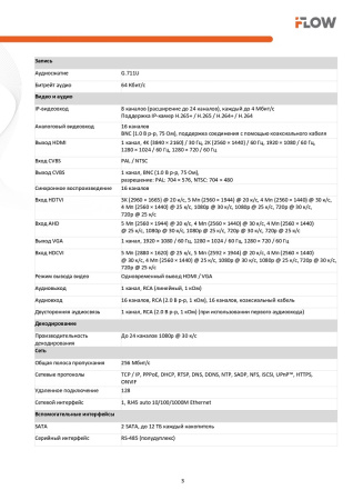 F-HR-2164/2 (Аналог DS-H316/2QA(C)) 16-ти канальный гибридный HD-TVI регистратор c технологией SharpSense и AoC iFlow