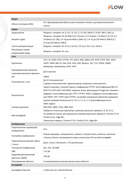 F-IC-2386CM(2.8mm) (Аналог DS-2CD2387G2H-LIU(2.8mm)(eF)) 8Мп уличная купольная IP-камера с гибридной Smart подсветкой iFlow