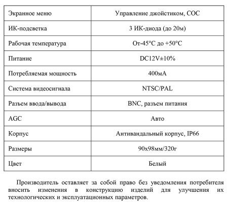 AHD-H042.1(2.8)_V.3 уличная купольная всепогодная мультиформатная камера видеонаблюдения Optimus