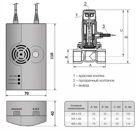 ДГ-5-УПМ извещатель пожарный газовый (Полисервис)