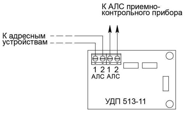 УДП 513-11-R3 "АВАРИЙНЫЙ ВЫХОД", цвет зеленый (20 шт/уп) Рубеж