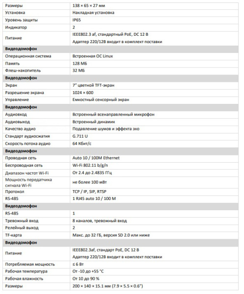 F-VI-5443I (Аналог DS-KIS603-P(C)) комплект IP видеодомофона с Wi-Fi iFlow