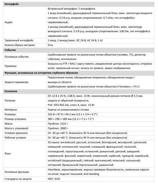 F-IC-2622C2MSZ4 (2.8-12mm) (Аналог DS-2CD2623G2-LIZS2U(2.8-12mm)) уличная всепогодная IP-камера видеонаблюдения iFlow