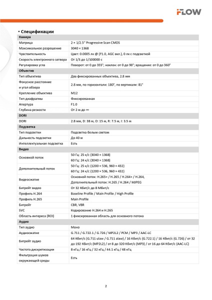 F-IC-2244PCMS/A (Аналог DS-2CD2T47G2P-LSU/SL(2.8mm)(C)) 4Мп уличная панорамная цилиндрическая IP-камера с Smart-подсветкой iFlow