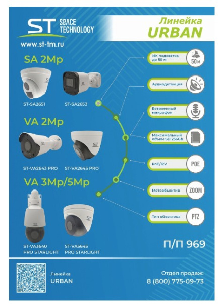 ST-SA2651 URBAN 2Мп (2,8мм) (версия 2) уличная купольная всепогодная IP-камера видеонаблюдения с встроенным микрофоном Space Technology