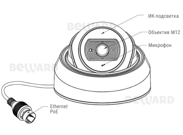 SV2012DBS (2,8 мм) уличная купольная IP камера видеонаблюдения с встроенным микрофоном Beward