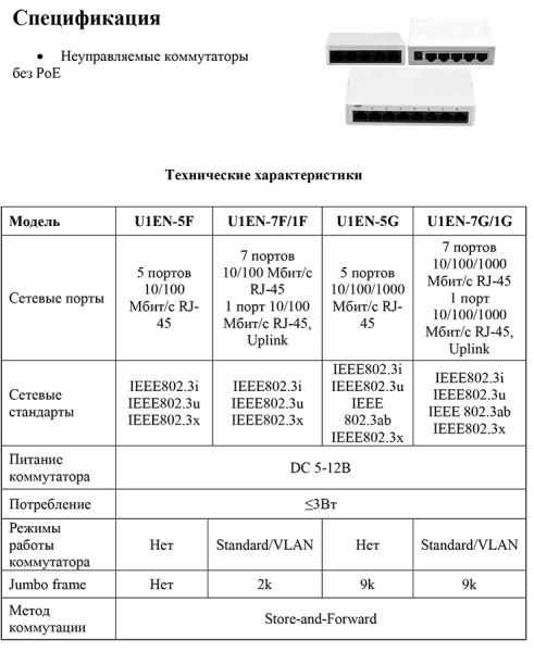 U1EN-5F неуправляемый коммутатор Optimus