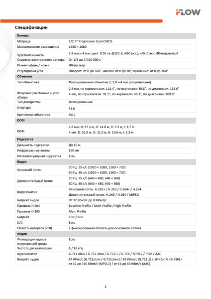 F-IC-1921CIW(2.8mm) (Аналог DS-I214W(С)) 2Мп внутренняя компактная IP-камера видеонаблюдения iFlow