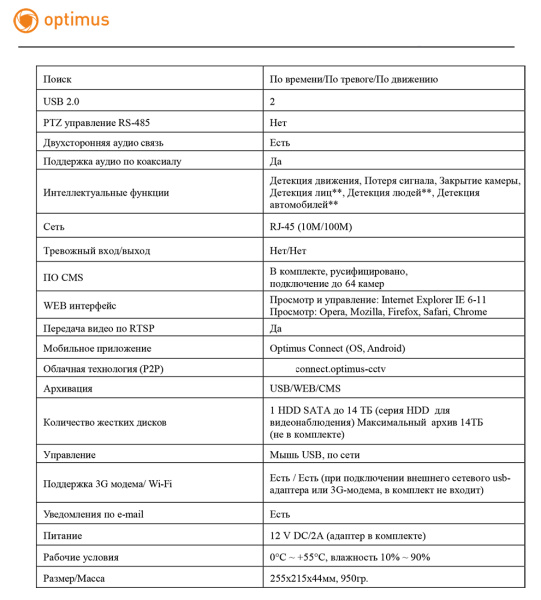 AHDR-4008L_V.2  цифровой гибридный видеорегистратор 8-канальный Optimus