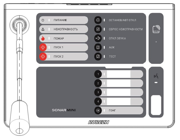 Sonar SMRM-4 пульт управления на 4 направления Sonar