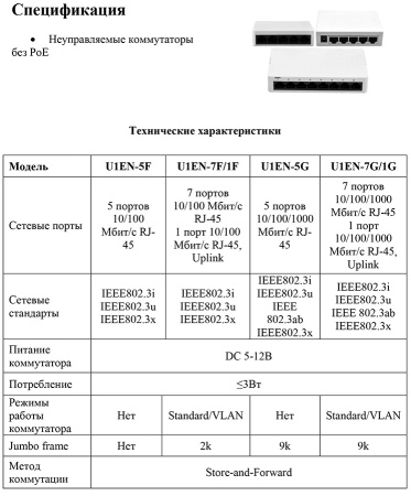 U1EN-7F/1F коммутатор неуправляемый Optimus