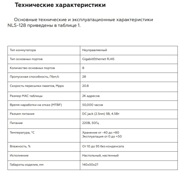 NLS-128 коммутатор неуправляемый NETLAN