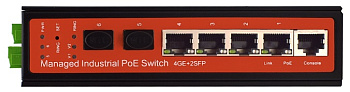 WI-PMS306GF-I промышленный управляемый L2 коммутатор