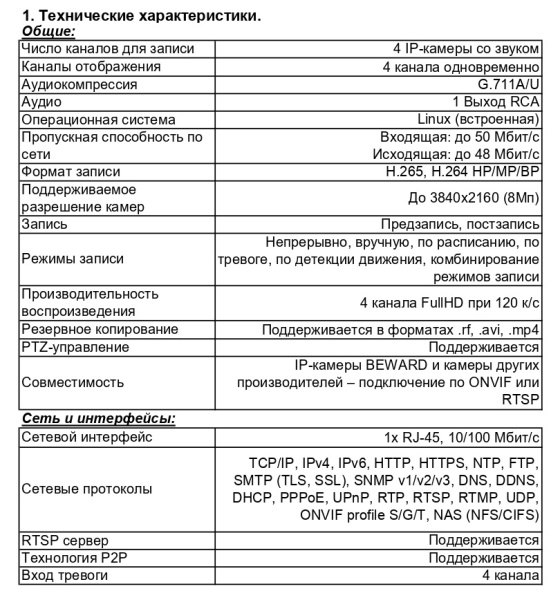 RK0104 IP-видеорегистратор 4-канальный Beward
