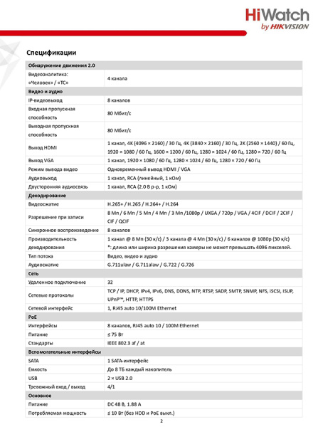 DS-N308P(D) IP-видеорегистратор 8-канальный HiWatch