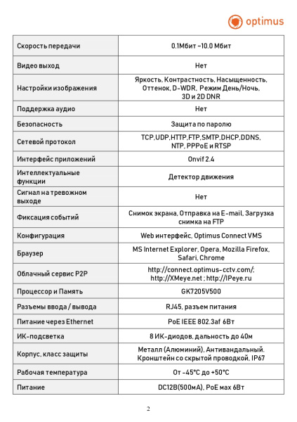 IP-E014.0(2.8-12)P_V.3 уличная всепогодная IP-камера видеонаблюдения Optimus