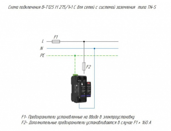В-Т12,5 М 275/1+1 С двухполюсное устройство защитное УЗИП ХАКЕЛЬ