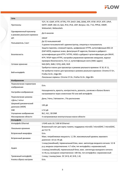 F-IC-2344PCMS/A (Аналог DS-2CD2347G2P-LSU/SL(2.8mm)) 4Мп уличная купольная панорамная IP-камера с Smart-подсветкой iFlow
