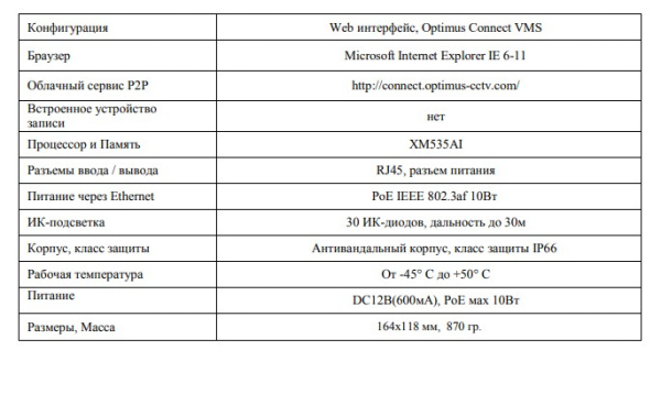 IP-E042.1(2.8-12)PE_V.1 уличная купольная всепогодная IP-камера видеонаблюдения Optimus