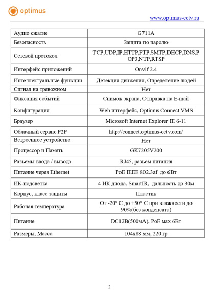 IP-S022.1(2.8)MP_V.1 внутренняя купольная IP-камера видеонаблюдения с встроенным микрофоном Optimus