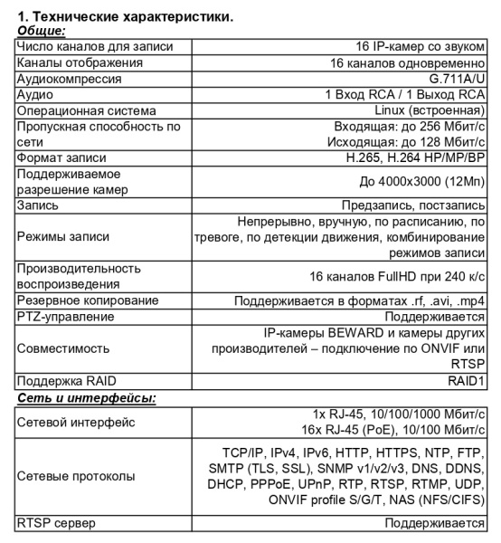 RK2216-P IP-видеорегистратор 16-ти канальный Beward