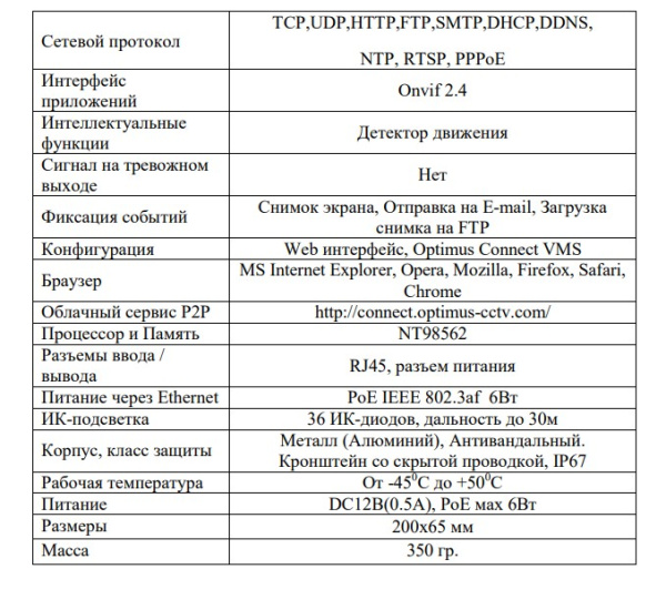 IP-E014.0(2.8)P_V.1 (b) уличная всепогодная IP-камера видеонаблюдения Optimus