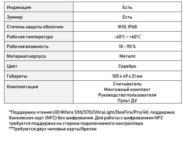 RMHE368 считыватель Optimus 