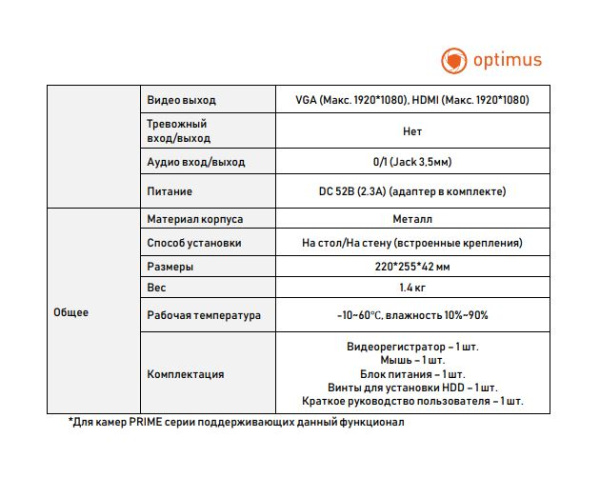 Prime NVR-5121-8P IP-видеорегистратор Optimus 