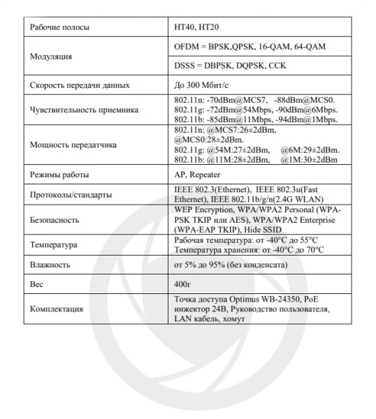 WB-24350 точка доступа Optimus