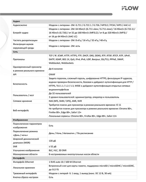 F-IC-2442C2MS(2.8mm) (Аналог DS-2CD2143G2-LIS2U(2.8mm)) 4Мп уличная купольная IP-камера iFlow