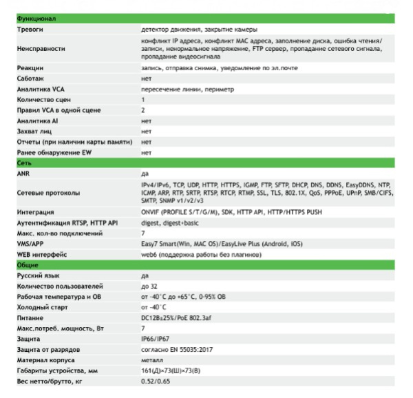 TC-C38WS Spec:I5/E/Y/M/2.8mm/V4.0 уличная IP-камера видеонаблюдения с встроенным микрофоном Tiandy