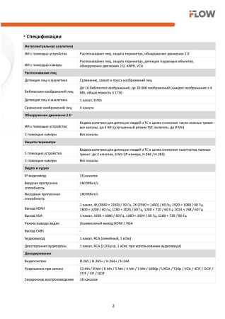 F-NR-216X/4 (Аналог DS-7716NXI-K4(D)(STD)) 16-и канальный IP-регистратор c технологией SharpSense iFlow