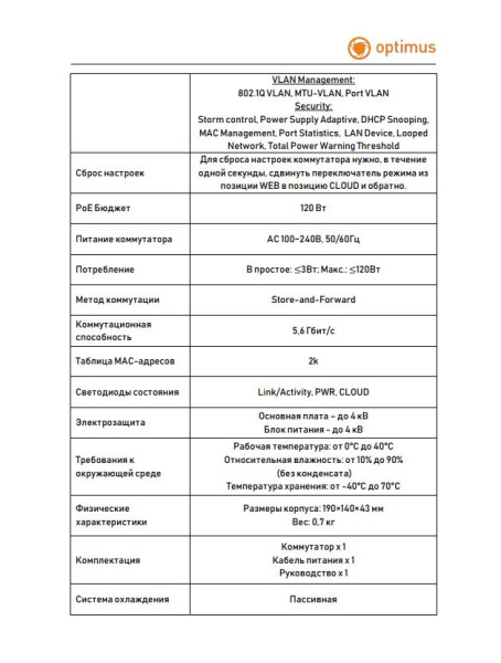 U1IC-8F/2G PoE коммутатор с облачным управлением Optimus
