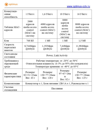 U1EN-7G/1G коммутатор неуправляемый 8-ми портовый Optimus