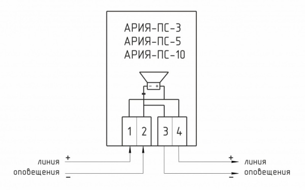 АРИЯ-ПС-5 пассивный речевой оповещатель 5Вт