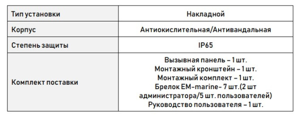 Life DSH-22IR (s) Вызывная панель Optimus