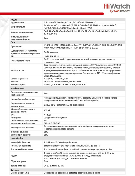 DS-I205M(C) купольная поворотная внутренняя IP-камера видеонаблюдения с встроенным микрофоном HiWatch