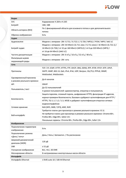 F-IC-2142C2M(6mm) (Аналог DS-2CD2043G2-LI2U) 4Мп уличная цилиндрическая IP-камера с гибридной Smart подсветкой до 40м  и технологией SharpSense iFlow