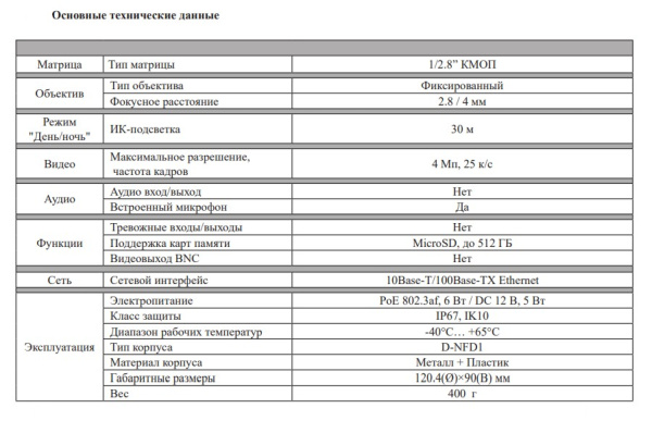 RVi-1NCD4054 (2.8) white уличная купольная всепогодная IP-камера видеонаблюдения с встроенным микрофоном RVi
