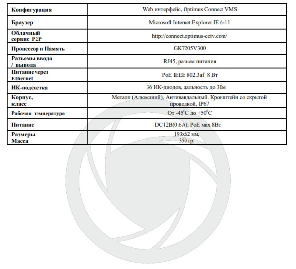 IP-S015.0(3.6)P уличная всепогодная IP-камера видеонаблюдения Optimus