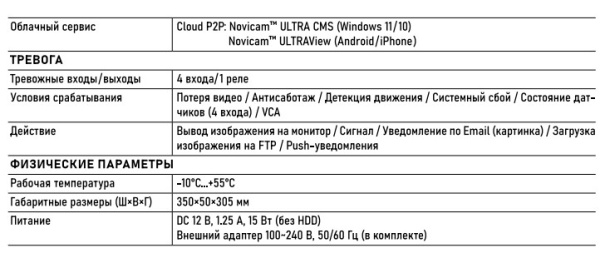 FR2116X (ver.3031V) 16-ти канальный видеорегистратор 5 в 1 и IP до 2 Мп Novicam 