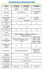 ST-S85POE (2M/120W/А) PRO (версия 4) сетевой PoE коммутатор Space Technology