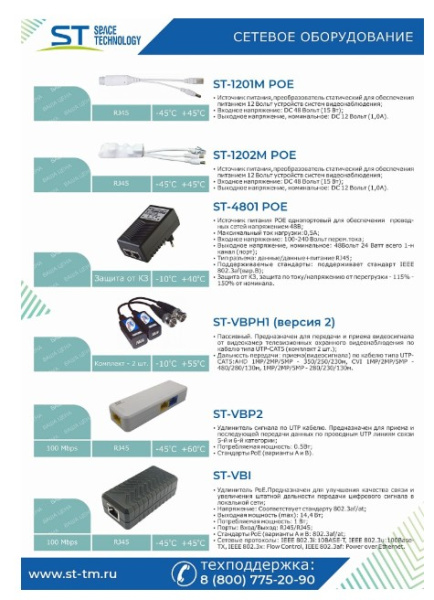ST-4801 POE источник питания POE однопортовый Space Technology