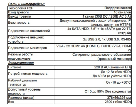 RK2432H 32-канальный IP-видеорегистратор Beward