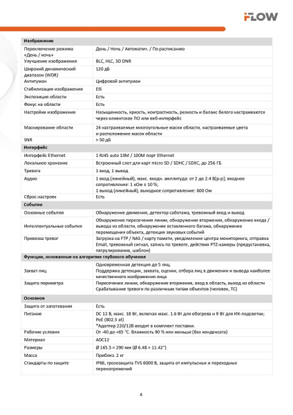 F-IP-1441CSZ15 (Аналог DS-I415(B)) 4Мп уличная поворотная IP-камера с ИК-подсветкой до 100м и технологией SharpSense iFlow 